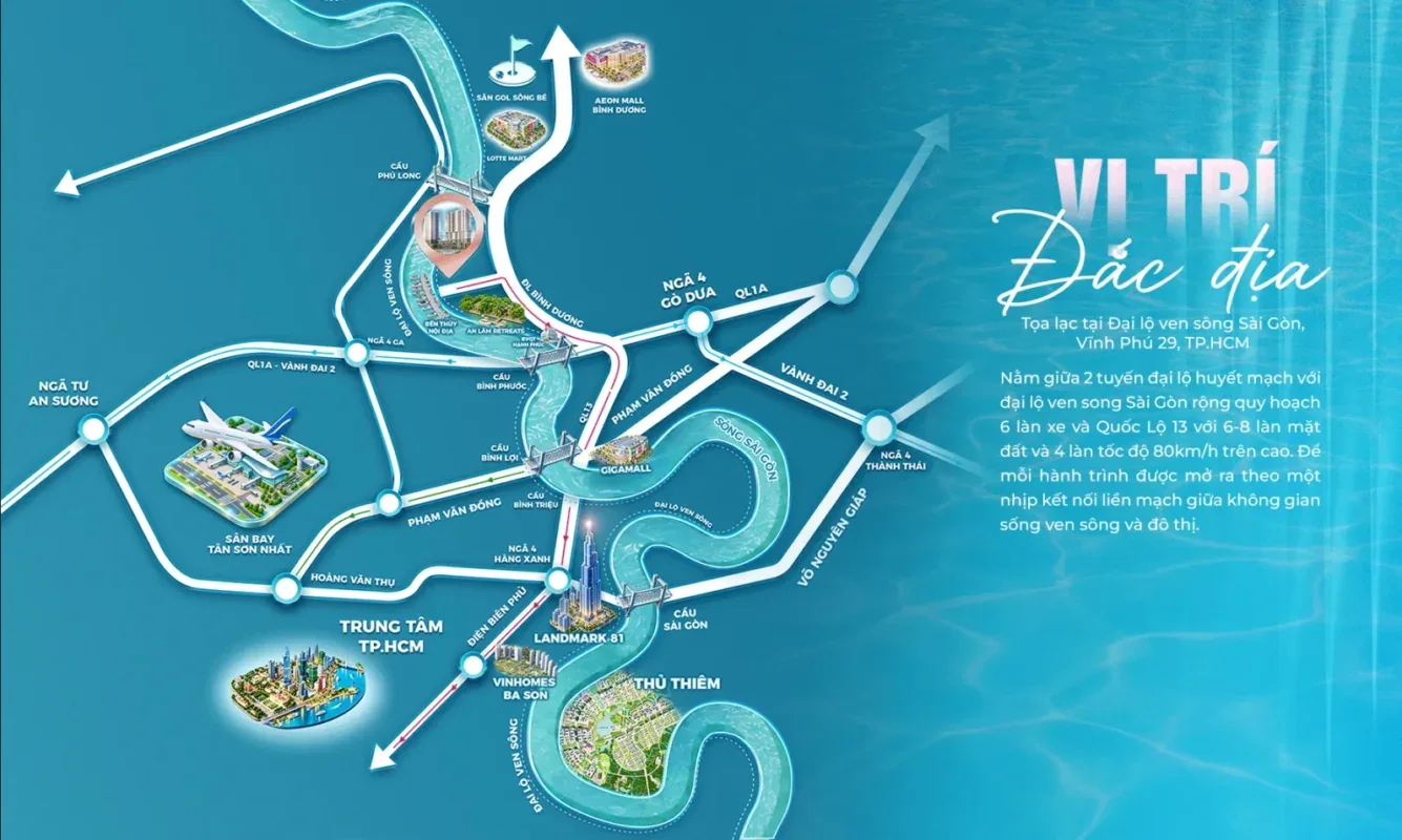 Vị trí và kết nối đa hướng Serena Riverside
